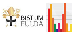 Kirchliche Statistik für das Bistum Fulda 2013